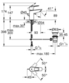 Grohe Start Loop S-size håndvaskarmatur mat sort